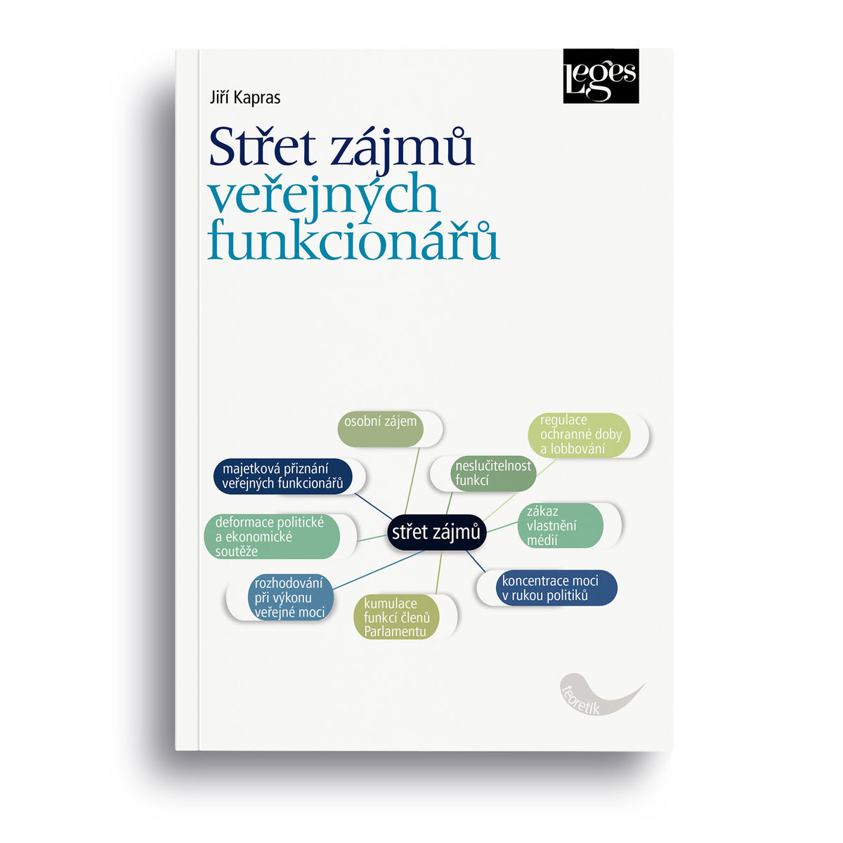Střet zájmů veřejných funkcionářů